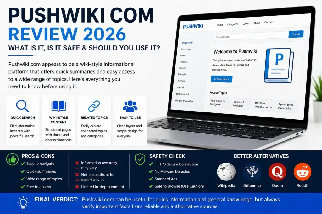 Pushwiki com Review